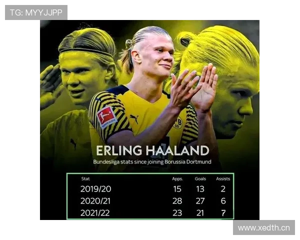 曼城进攻围绕哈兰德展开,当前赛季体系简化趋势对球队表现产生阶段性影响 曼城进攻围绕哈兰德展开,当前赛季体系简化趋势对球队表现产生阶段性影响