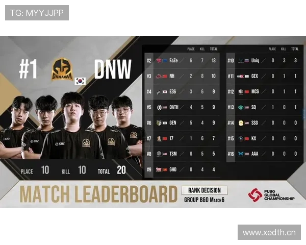 加维：场均压迫与反抢数据领跑同龄球员