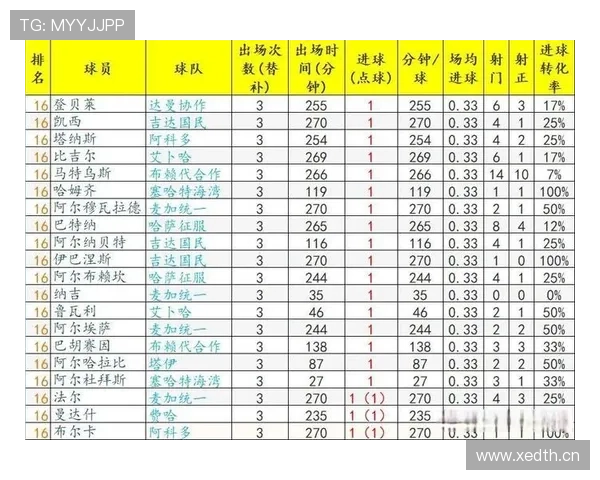 利雅得胜利薪资结构争议显现，对球队稳定性与赛季表现造成影响