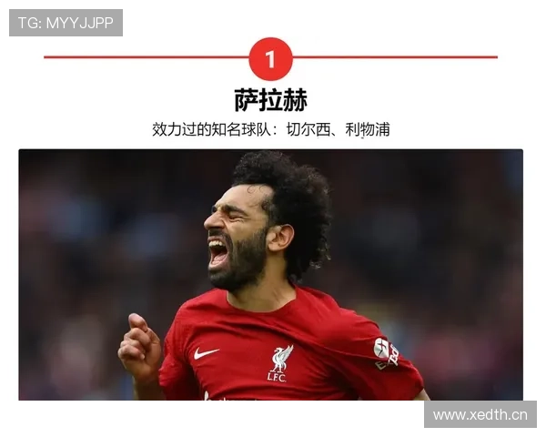 萨拉赫非洲球星地位及竞争格局分析