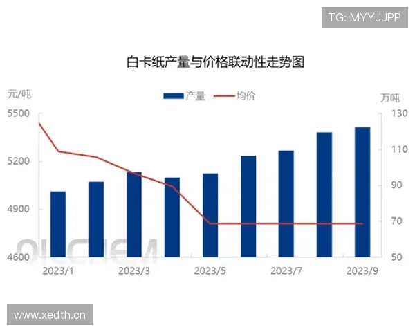 那不勒斯防守稳定性问题逐步反映，对竞争格局带来变化