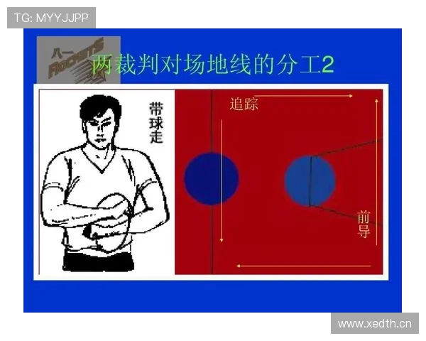 篮球比赛中球员犯规离场的具体规则是什么？